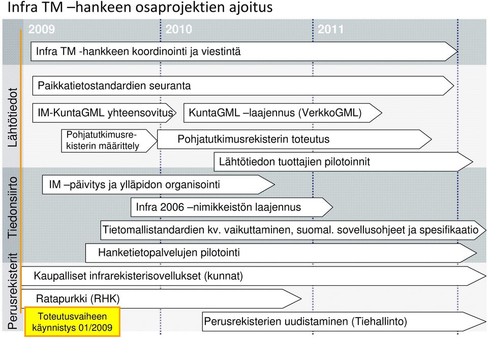 kv. vaikuttaminen, suomal.