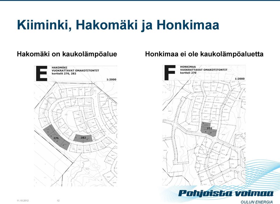 kaukolämpöalue Honkimaa