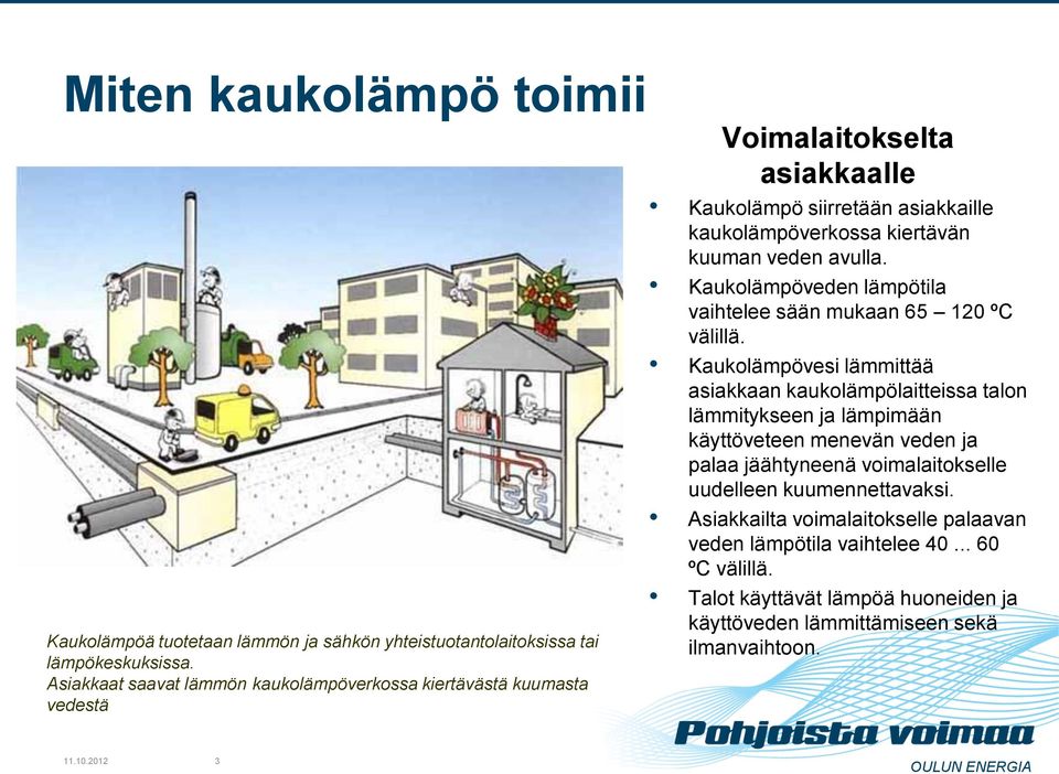 avulla. Kaukolämpöveden lämpötila vaihtelee sään mukaan 65 120 ºC välillä.