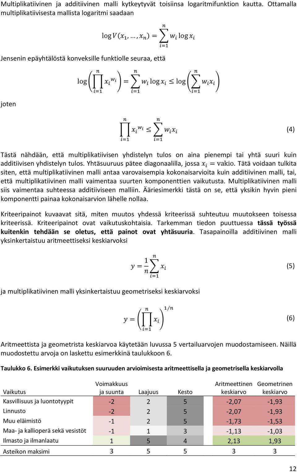 i x i ) i=1 n i=1 n i=1 n n w x i i w i x i i=1 i=1 (4) Tästä nähdään, että multiplikatiivisen yhdistelyn tulos on aina pienempi tai yhtä suuri kuin additiivisen yhdistelyn tulos.