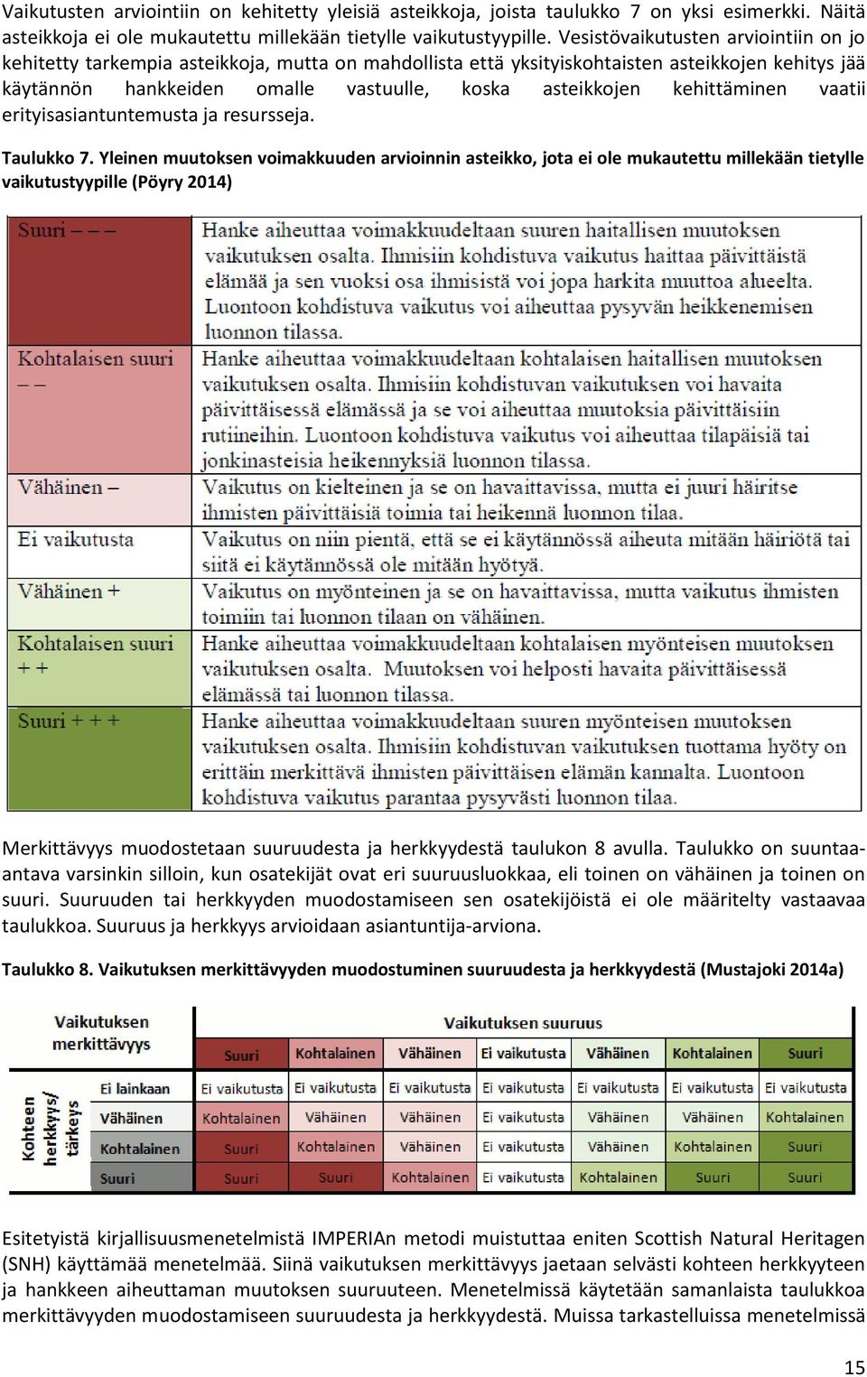 kehittäminen vaatii erityisasiantuntemusta ja resursseja. Taulukko 7.