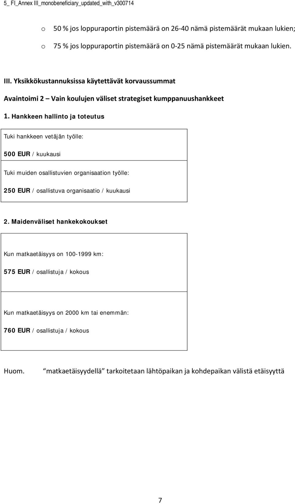 Hankkeen hallint ja tteutus Tuki hankkeen vetäjän työlle: 500 EUR / kuukausi Tuki muiden sallistuvien rganisaatin työlle: 250 EUR / sallistuva rganisaati / kuukausi 2.