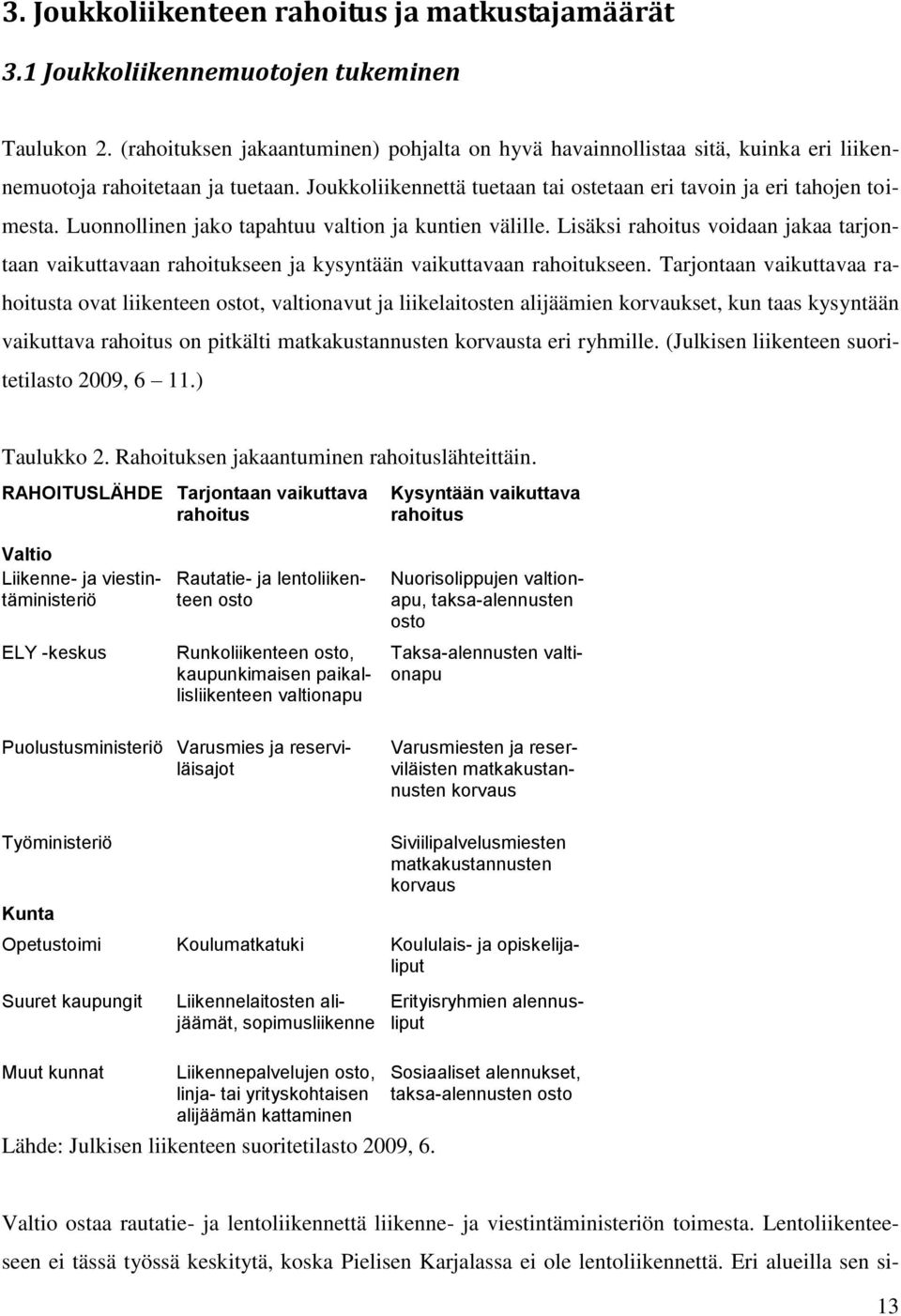 Luonnollinen jako tapahtuu valtion ja kuntien välille. Lisäksi rahoitus voidaan jakaa tarjontaan vaikuttavaan rahoitukseen ja kysyntään vaikuttavaan rahoitukseen.