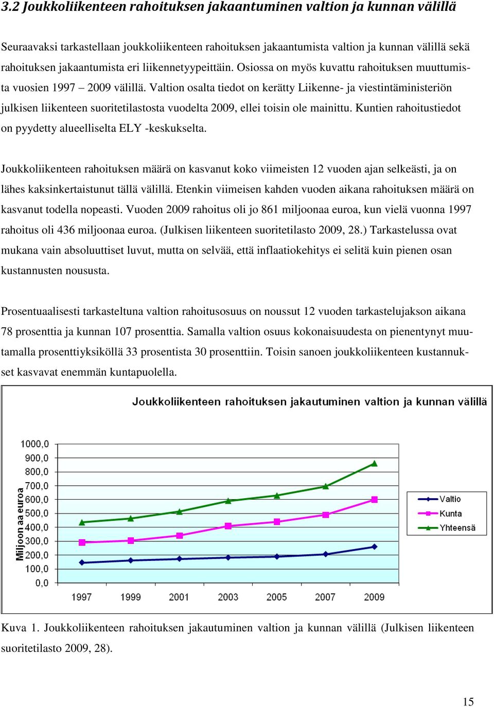 Valtion osalta tiedot on kerätty Liikenne- ja viestintäministeriön julkisen liikenteen suoritetilastosta vuodelta 2009, ellei toisin ole mainittu.