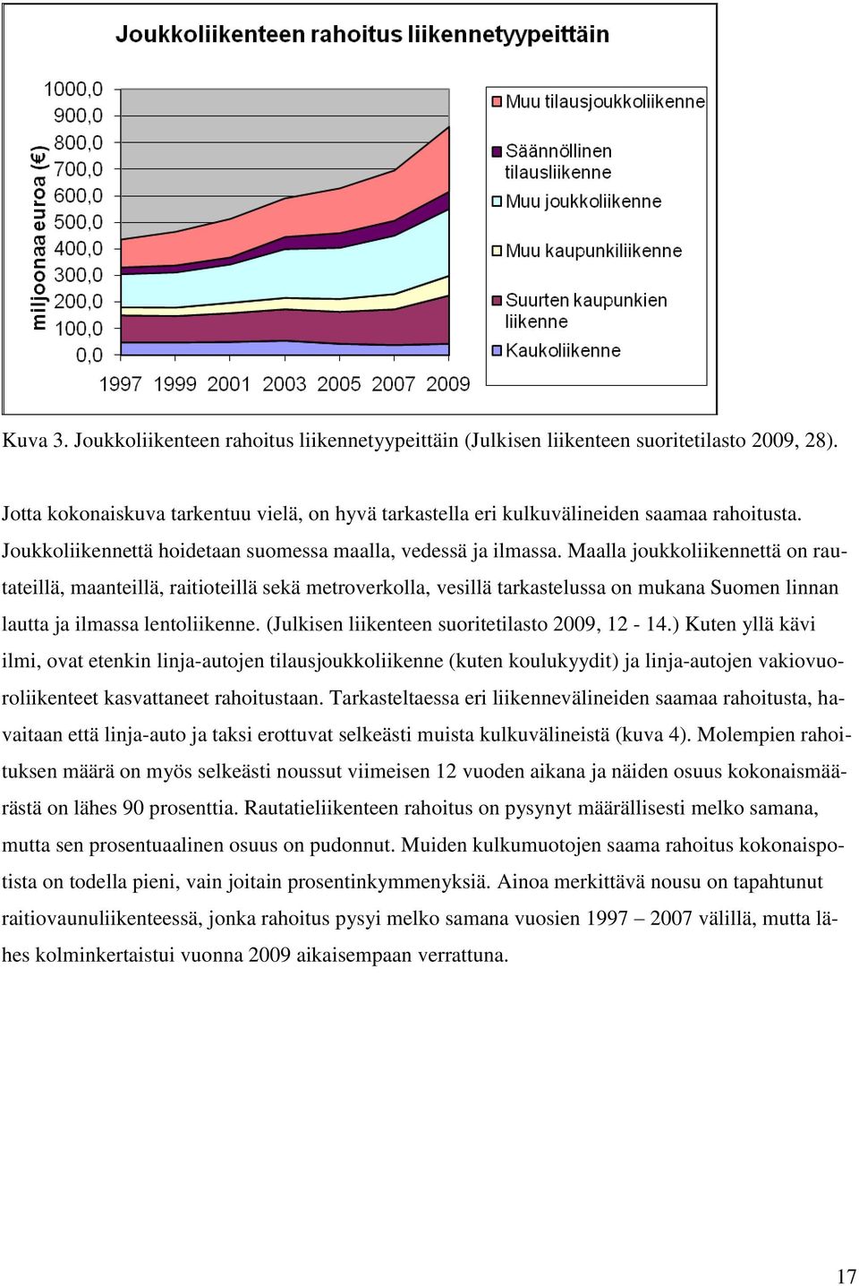 Maalla joukkoliikennettä on rautateillä, maanteillä, raitioteillä sekä metroverkolla, vesillä tarkastelussa on mukana Suomen linnan lautta ja ilmassa lentoliikenne.