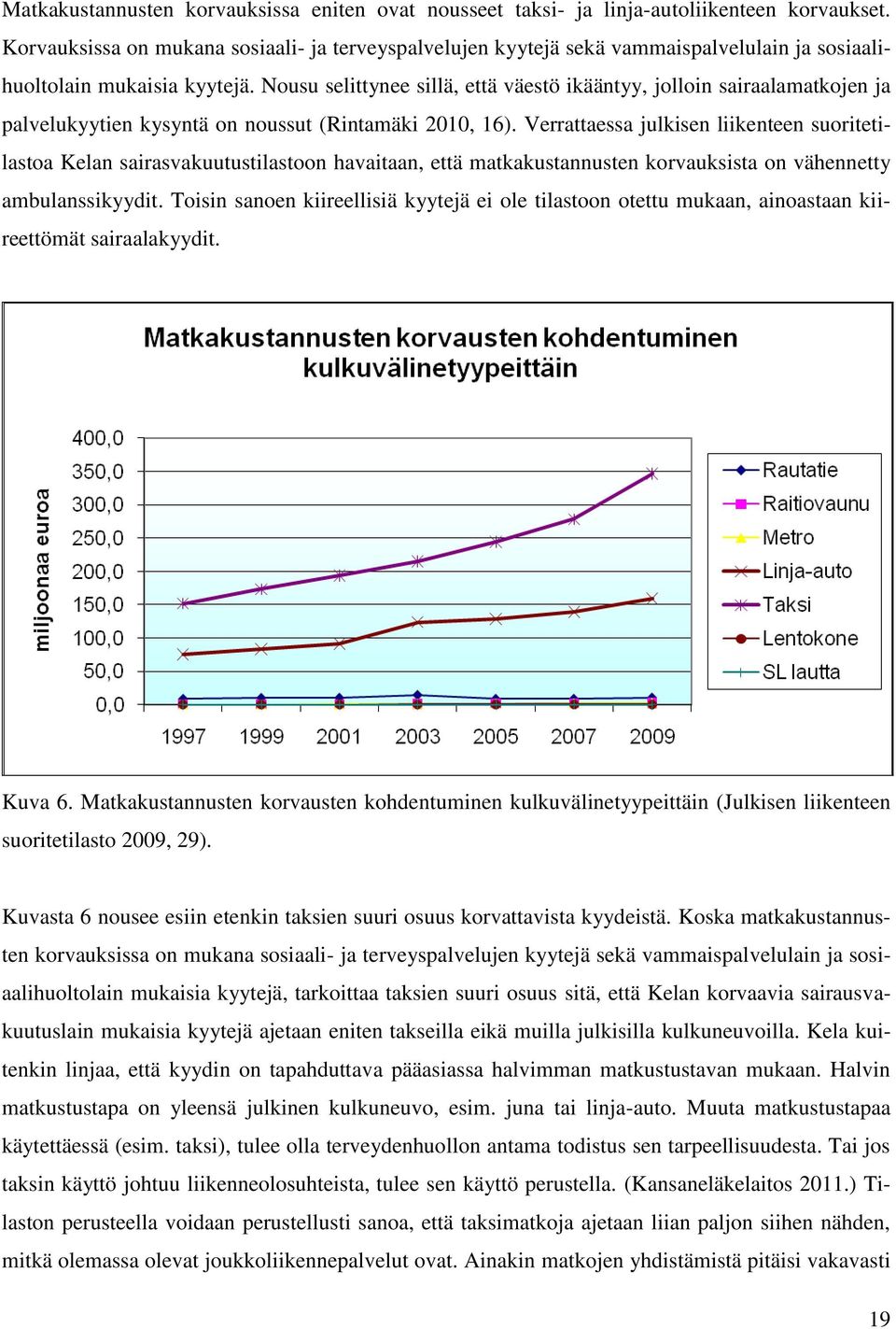 Nousu selittynee sillä, että väestö ikääntyy, jolloin sairaalamatkojen ja palvelukyytien kysyntä on noussut (Rintamäki 2010, 16).