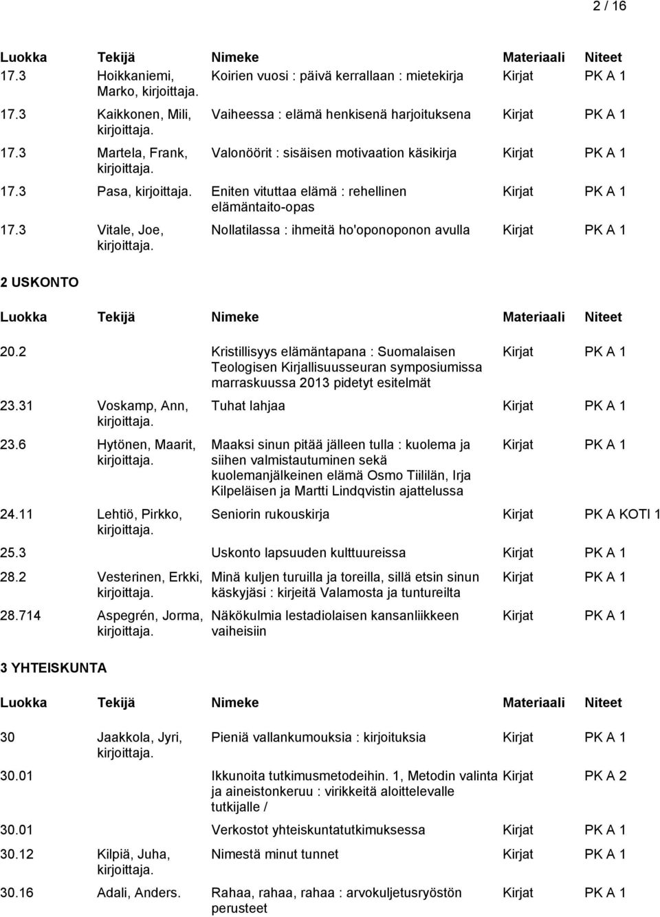 2 Kristillisyys elämäntapana : Suomalaisen Teologisen Kirjallisuusseuran symposiumissa marraskuussa 2013 pidetyt esitelmät 23.31 Voskamp, Ann, 23.6 Hytönen, Maarit, 24.