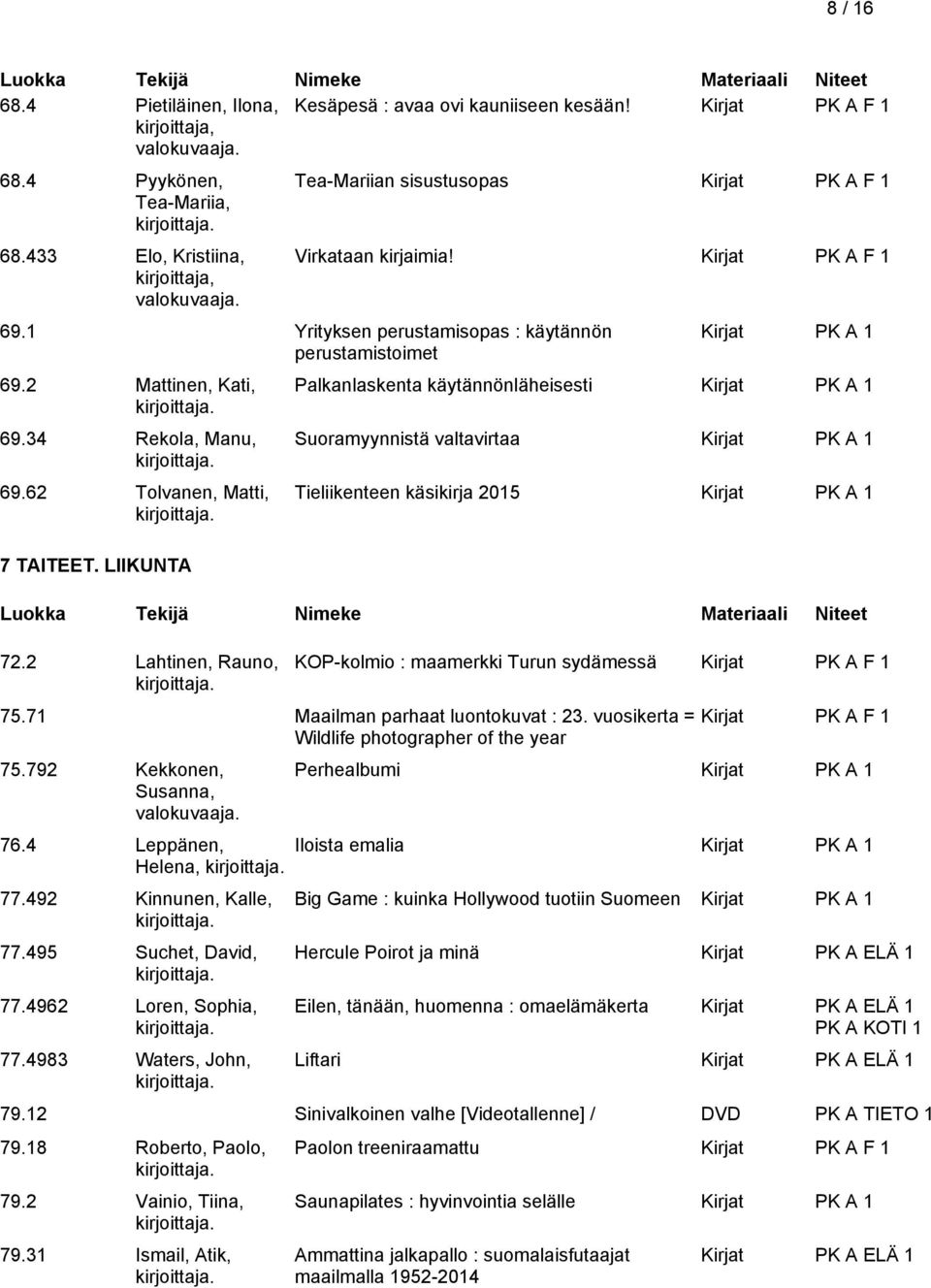 2 Lahtinen, Rauno, Palkanlaskenta käytännönläheisesti Suoramyynnistä valtavirtaa Tieliikenteen käsikirja 2015 KOP-kolmio : maamerkki Turun sydämessä Kirjat PK A F 1 75.