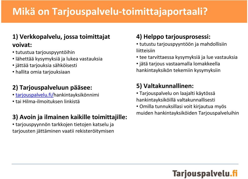 tarjouspalvelu.