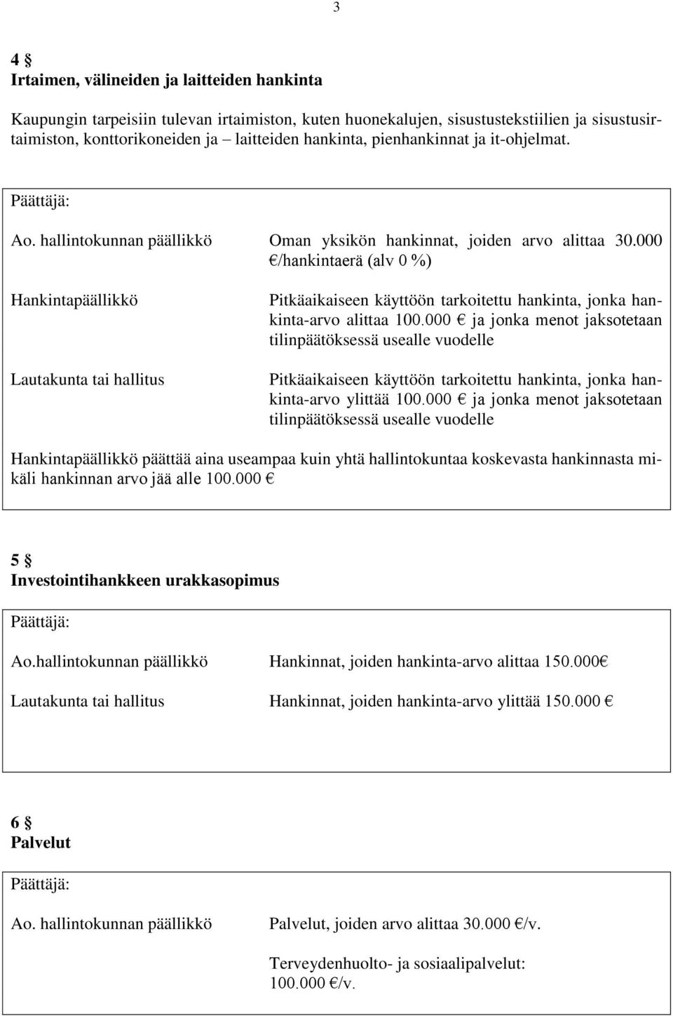 000 /hankintaerä (alv 0 %) Hankintapäällikkö Lautakunta tai hallitus Pitkäaikaiseen käyttöön tarkoitettu hankinta, jonka hankinta-arvo alittaa 100.