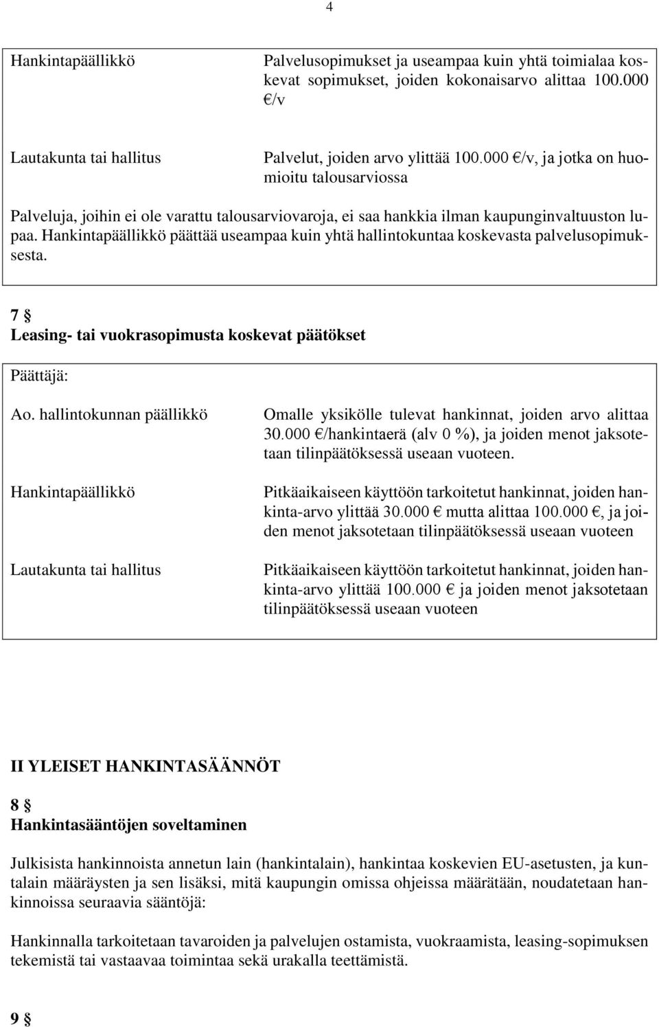 Hankintapäällikkö päättää useampaa kuin yhtä hallintokuntaa koskevasta palvelusopimuksesta. 7 Leasing- tai vuokrasopimusta koskevat päätökset Päättäjä: Ao.