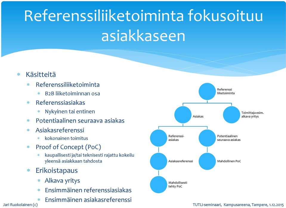 kokeilu yleensä asiakkaan tahdosta Erikoistapaus Alkava yritys Ensimmäinen referenssiasiakas Ensimmäinen asiakasreferenssi Referenssiasiakas