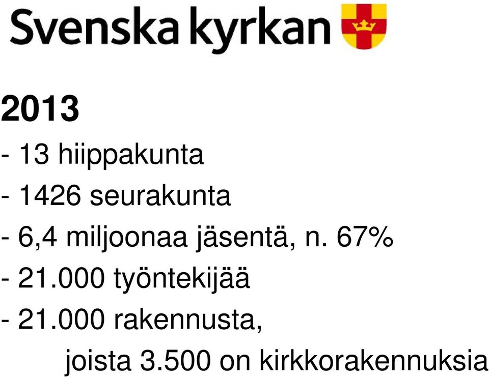 n. 67% - 21.000 työntekijää - 21.