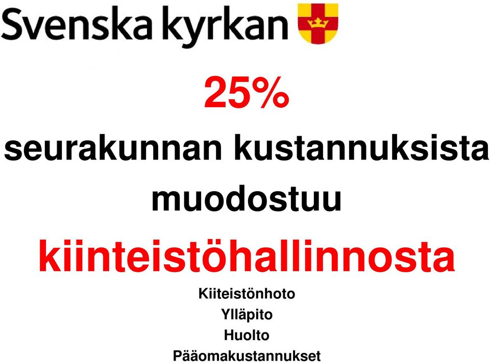 kiinteistöhallinnosta