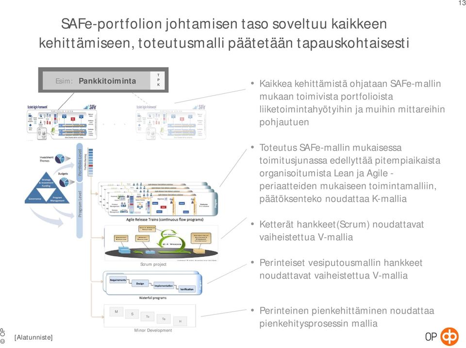 toimitusjunassa edellyttää pitempiaikaista organisoitumista Lean ja Agile - periaatteiden mukaiseen toimintamalliin, päätöksenteko noudattaa K-mallia Ketterät hankkeet(scrum)