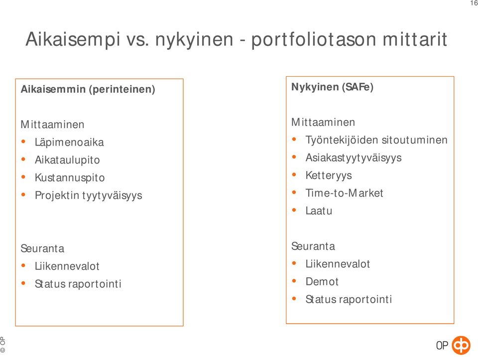 Mittaaminen Läpimenoaika Aikataulupito Kustannuspito Projektin tyytyväisyys Mittaaminen