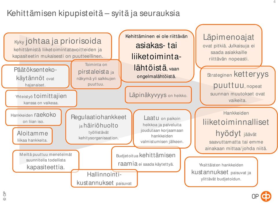 Läpinäkyvyys on heikko. Läpimenoajat ovat pitkiä. Julkaisuja ei saada asiakkaille riittävän nopeasti. Strateginen ketteryys puuttuu, nopeat suunnan muutokset ovat vaikeita.