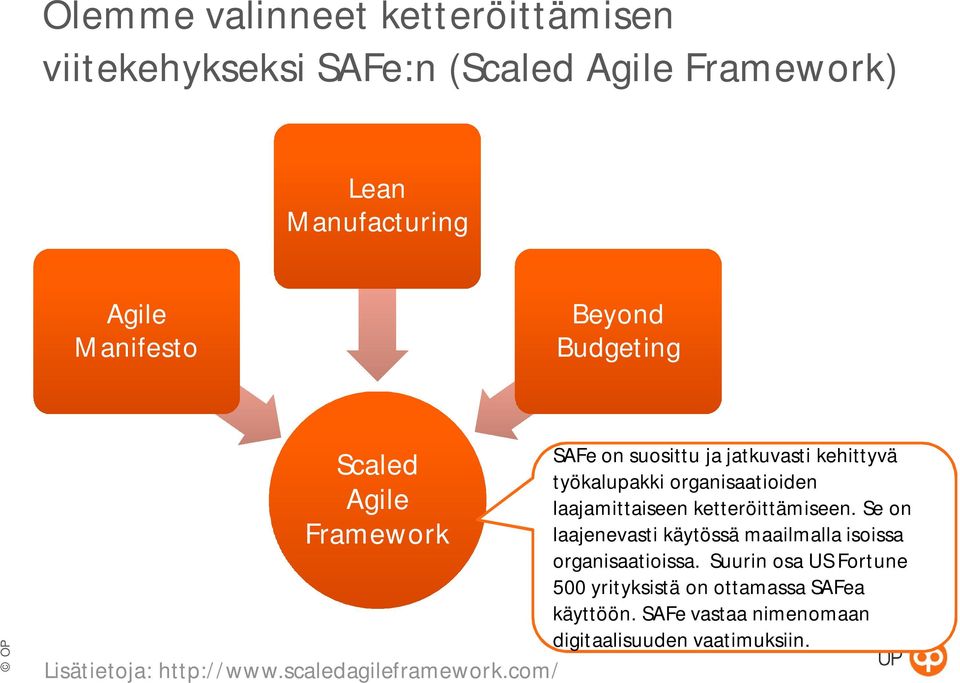 ketteröittämiseen. Se on Framework laajenevasti käytössä maailmalla isoissa organisaatioissa.