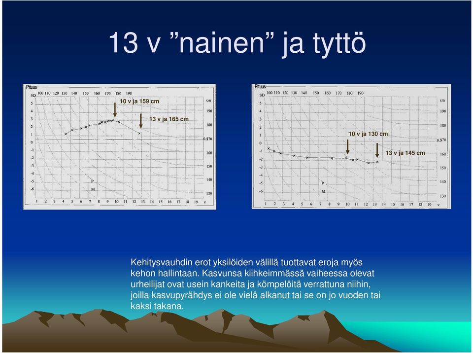 Kasvunsa kiihkeimmässä vaiheessa olevat urheilijat ovat usein kankeita ja kömpelöitä