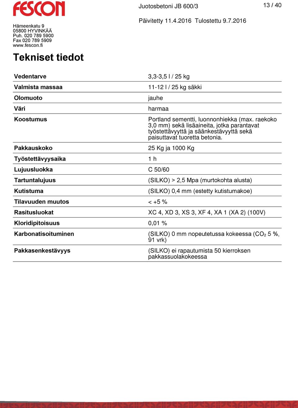 25 Kg ja 1000 Kg 1 h Lujuusluokka C 50/60 Tartuntalujuus Kutistuma Tilavuuden muutos < +5 % Rasitusluokat Kloridipitoisuus 0,01 % (SILKO) > 2,5 Mpa (murtokohta alusta) (SILKO) 0,4 mm