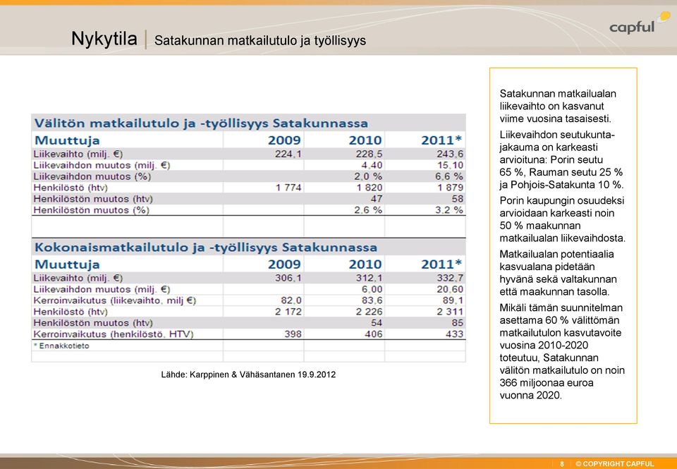 Porin kaupungin osuudeksi arvioidaan karkeasti noin 50 % maakunnan matkailualan liikevaihdosta.