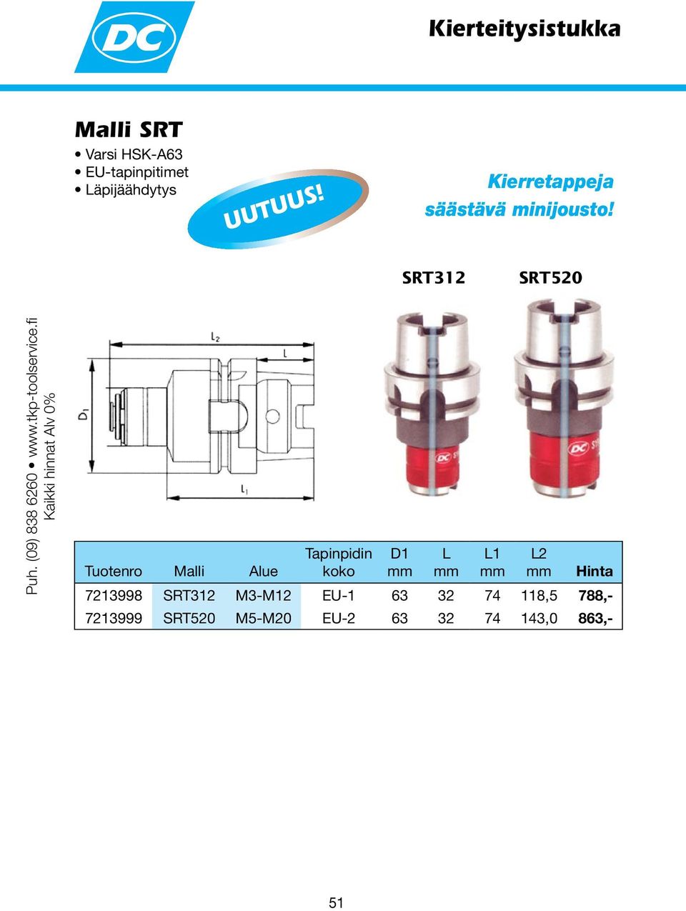 SRT312 SRT520 Malli Alue Tapinpidin koko D1 L L1 L2 Hinta 7213998