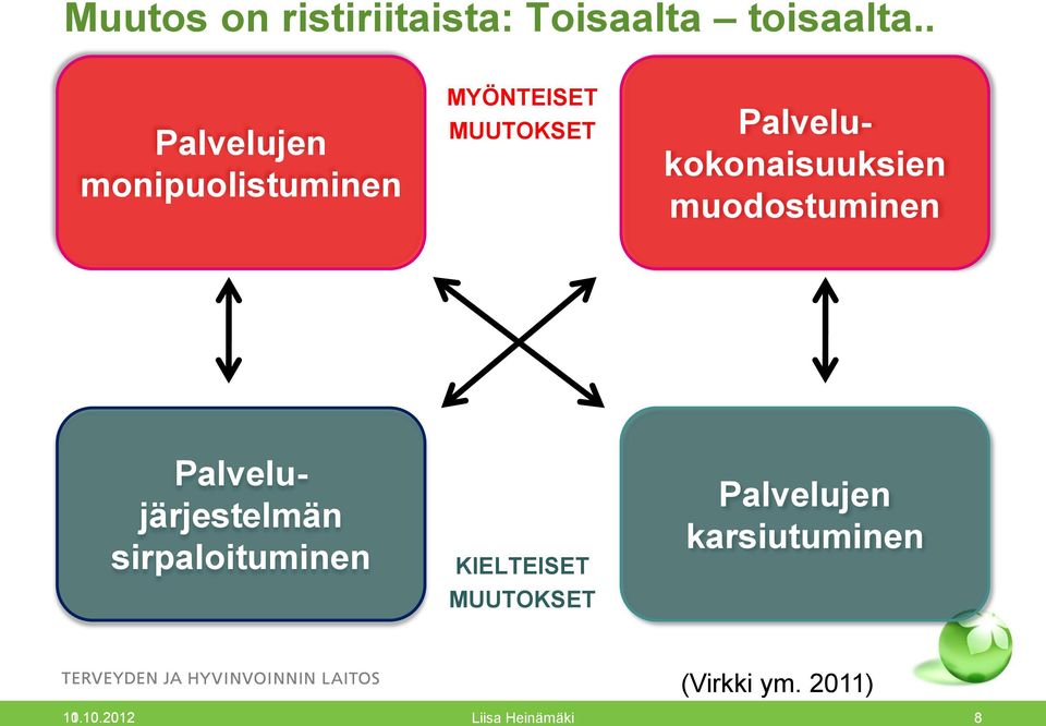 Palvelukokonaisuuksien muodostuminen Palvelujärjestelmän