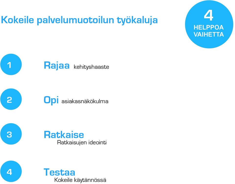 2 Opi asiakasnäkökulma 3 Ratkaise