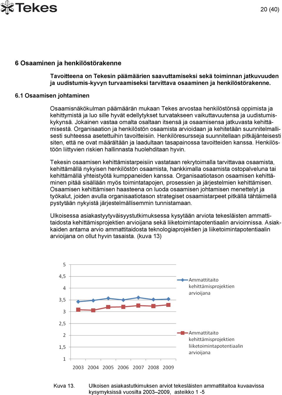 Organisaation ja henkilöstön osaamista arvioidaan ja kehitetään suunnitelmallisesti suhteessa asetettuihin tavoitteisiin.