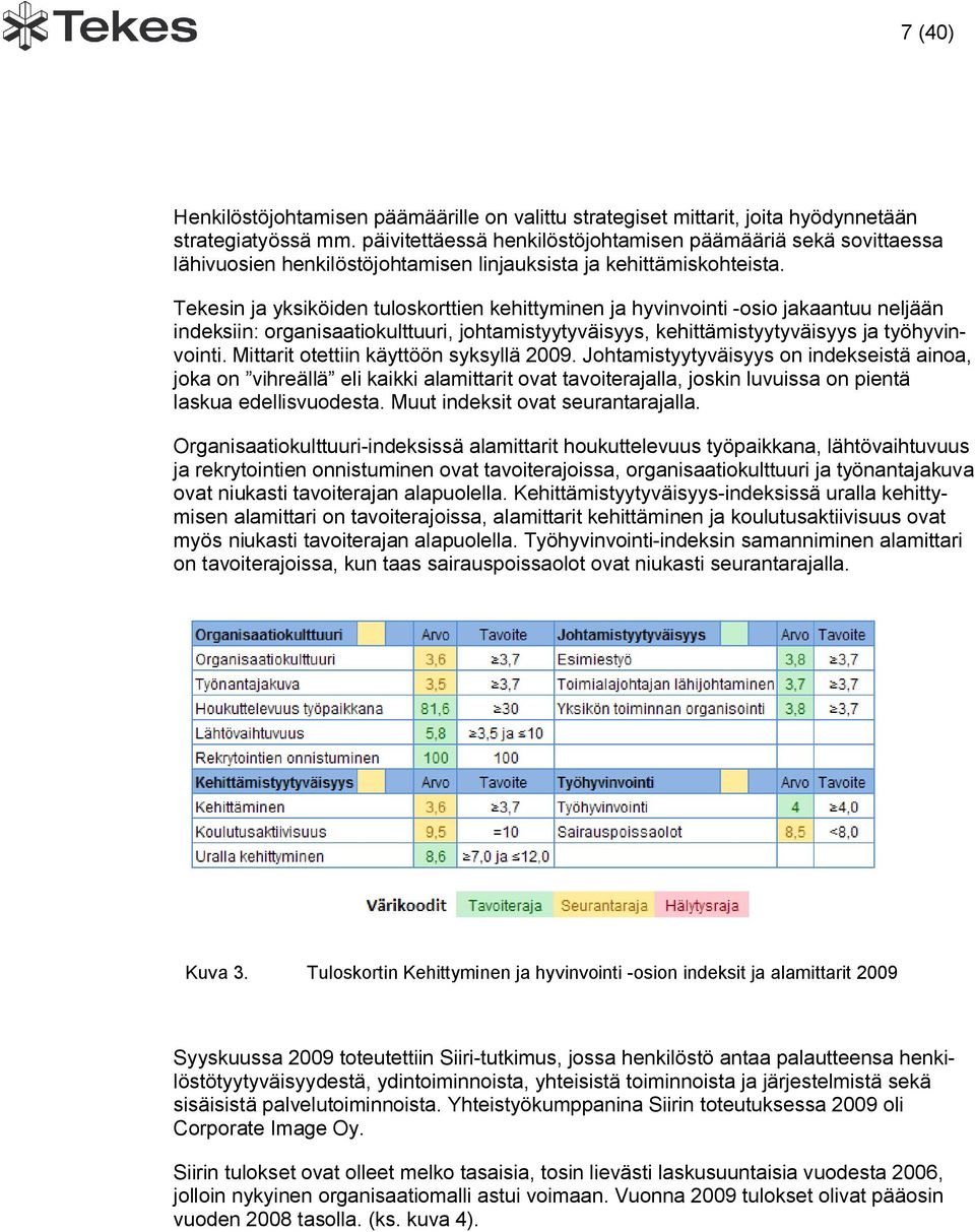 in ja yksiköiden tuloskorttien kehittyminen ja hyvinvointi -osio jakaantuu neljään indeksiin: organisaatiokulttuuri, johtamistyytyväisyys, kehittämistyytyväisyys ja työhyvinvointi.