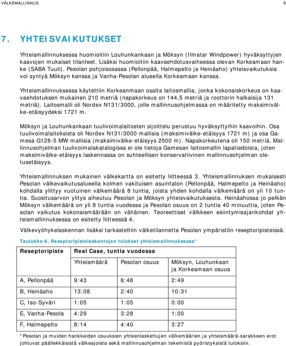 Pesolan pohjoisosassa (Pellonpää, Halmepelto ja Heinäaho) yhteisvaikutuksia voi syntyä Möksyn kanssa ja Vanha-Pesolan alueella Korkeamaan kanssa.