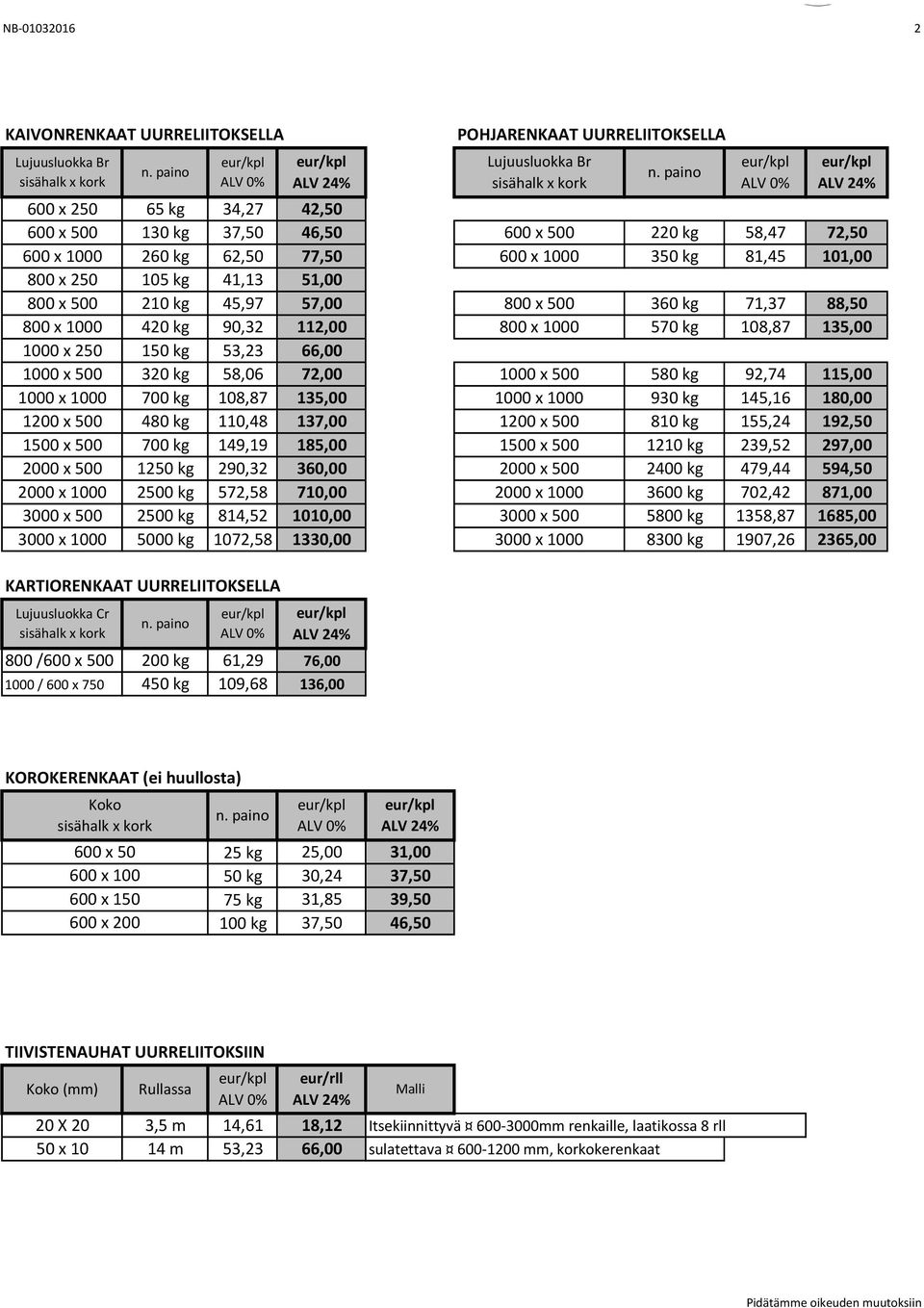 135,00 1000 x 250 150 kg 53,23 66,00 1000 x 500 320 kg 58,06 72,00 1000 x 500 580 kg 92,74 115,00 1000 x 1000 700 kg 108,87 135,00 1000 x 1000 930 kg 145,16 180,00 1200 x 500 480 kg 110,48 137,00