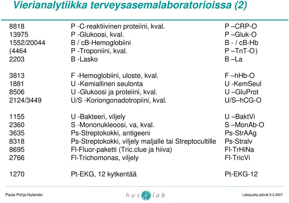 F hhb-o 1881 U -Kemiallinen seulonta U -KemSeul 8506 U -Glukoosi ja proteiini, kval. U GluProt 2124/3449 U/S -Koriongonadotropiini, kval.