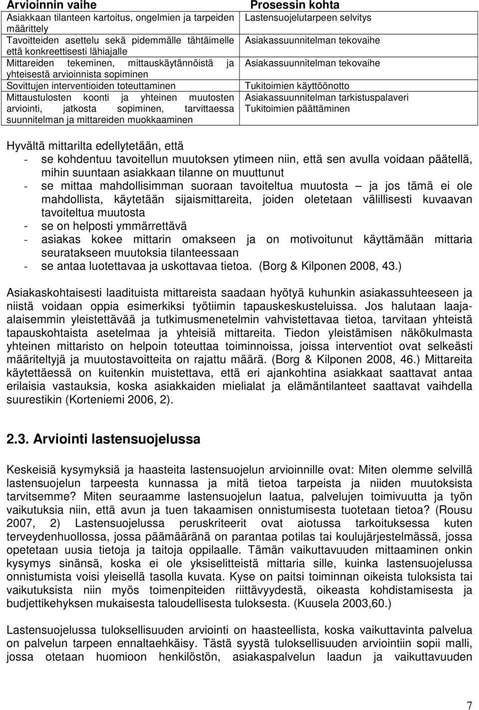 ja mittareiden muokkaaminen Prosessin kohta Lastensuojelutarpeen selvitys Asiakassuunnitelman tekovaihe Asiakassuunnitelman tekovaihe Tukitoimien käyttöönotto Asiakassuunnitelman tarkistuspalaveri
