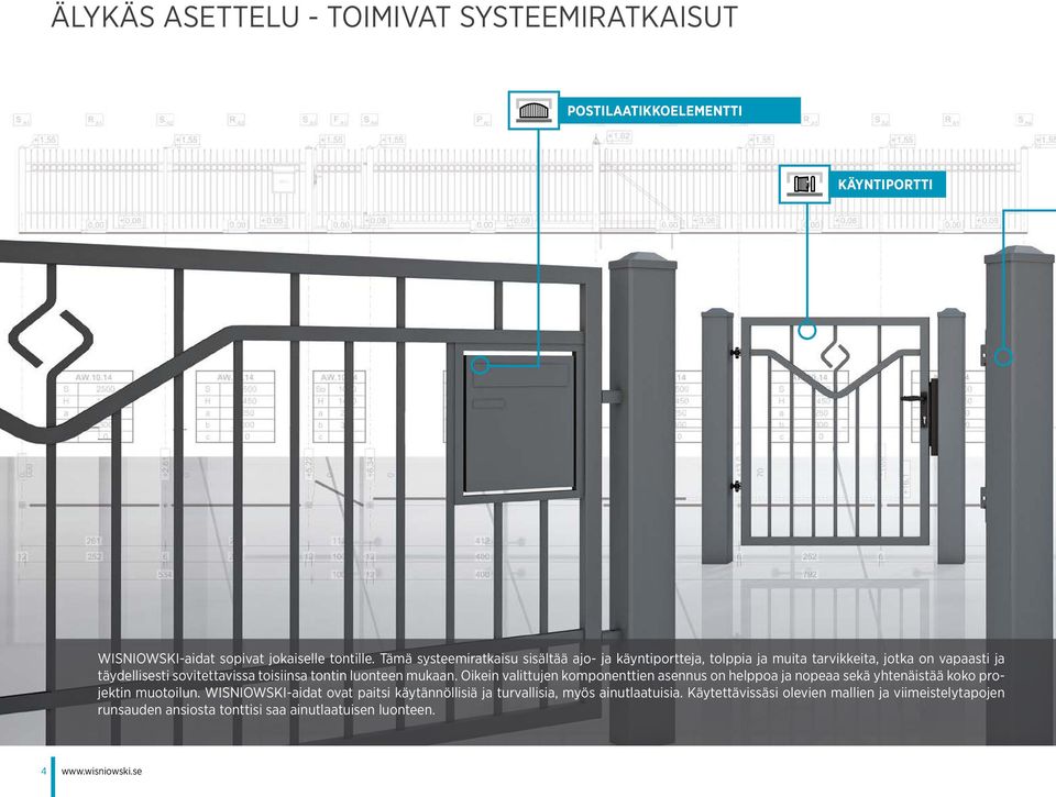 luonteen mukaan. Oikein valittujen komponenttien asennus on helppoa ja nopeaa sekä yhtenäistää koko projektin muotoilun.