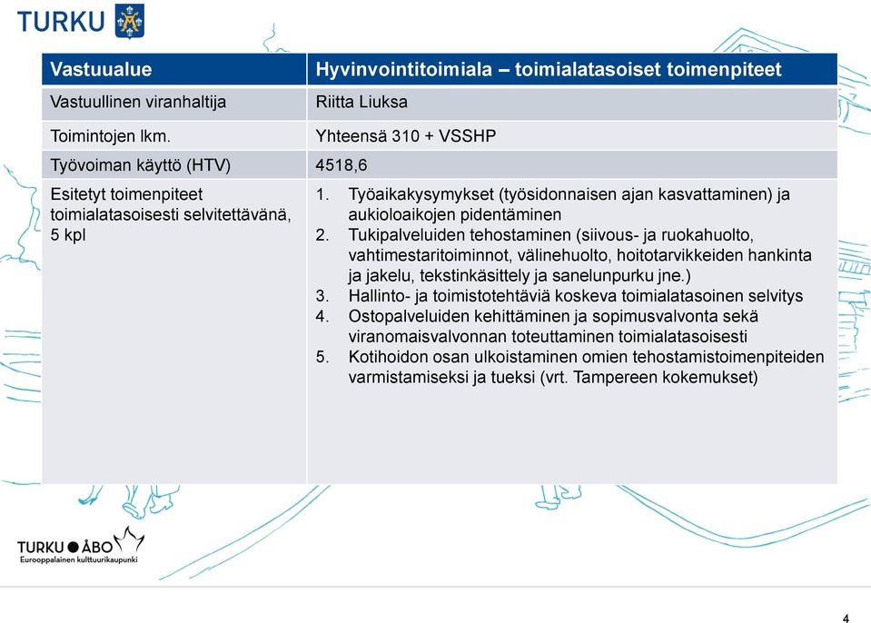 Työaikakysymykset (työsidonnaisen ajan kasvattaminen) ja aukioloaikojen pidentäminen 2.