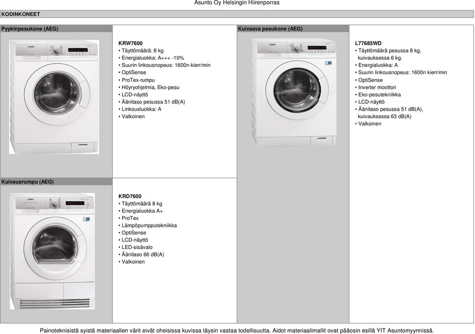 Äänitaso pesussa 51 db(a) Linkousluokka: A Valkoinen OptiSense Inverter moottori Eko-pesutekniikka LCD-näyttö Äänitaso pesussa 51 db(a), kuivauksessa 63