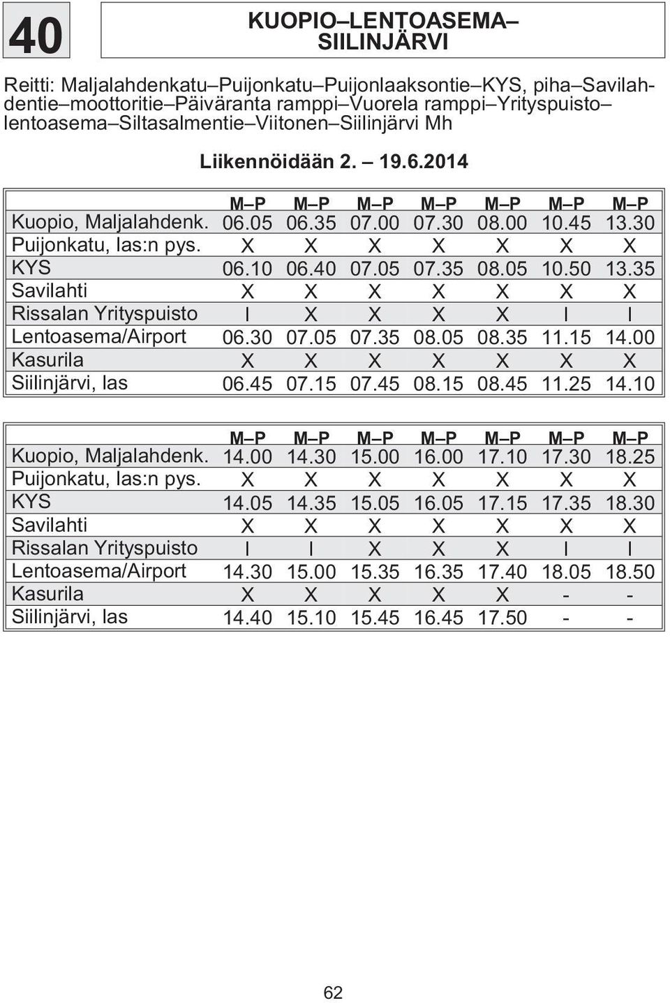 35 Rissalan Yrityspuisto l X X X X l l Lentoasema/Airport 06.30 07.05 07.35 08.05 08.35 11.15 14.00 X X Siilinjärvi, las 06.45 07.15 07.45 08.15 08.45 11.25 14.10 Kuopio, Maljalahdenk. 14.00 14.