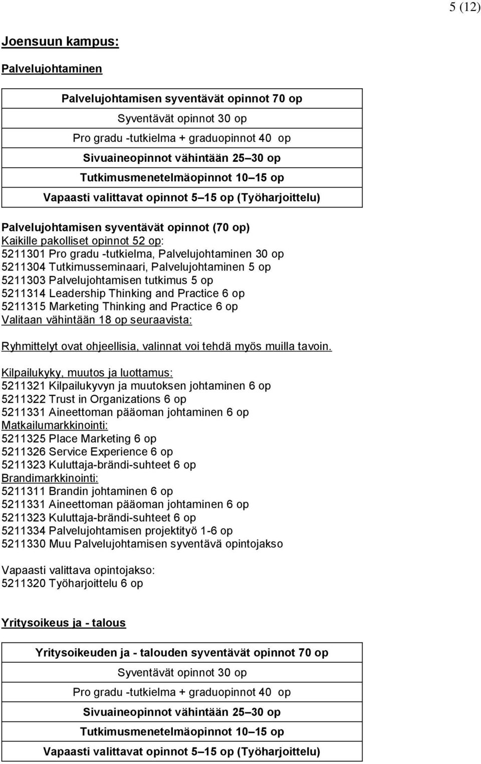 Palvelujohtaminen 30 op 5211304 Tutkimusseminaari, Palvelujohtaminen 5 op 5211303 Palvelujohtamisen tutkimus 5 op 5211314 Leadership Thinking and Practice 6 op 5211315 Marketing Thinking and Practice