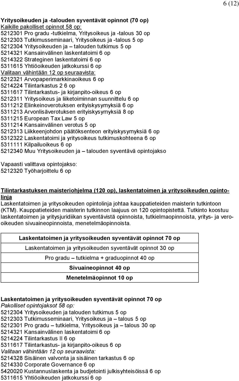 vähintään 12 op seuraavista: 5212321 Arvopaperimarkkinaoikeus 6 op 5214224 Tilintarkastus 2 6 op 5311617 Tilintarkastus- ja kirjanpito-oikeus 6 op 5212311 Yritysoikeus ja liiketoiminnan suunnittelu 6