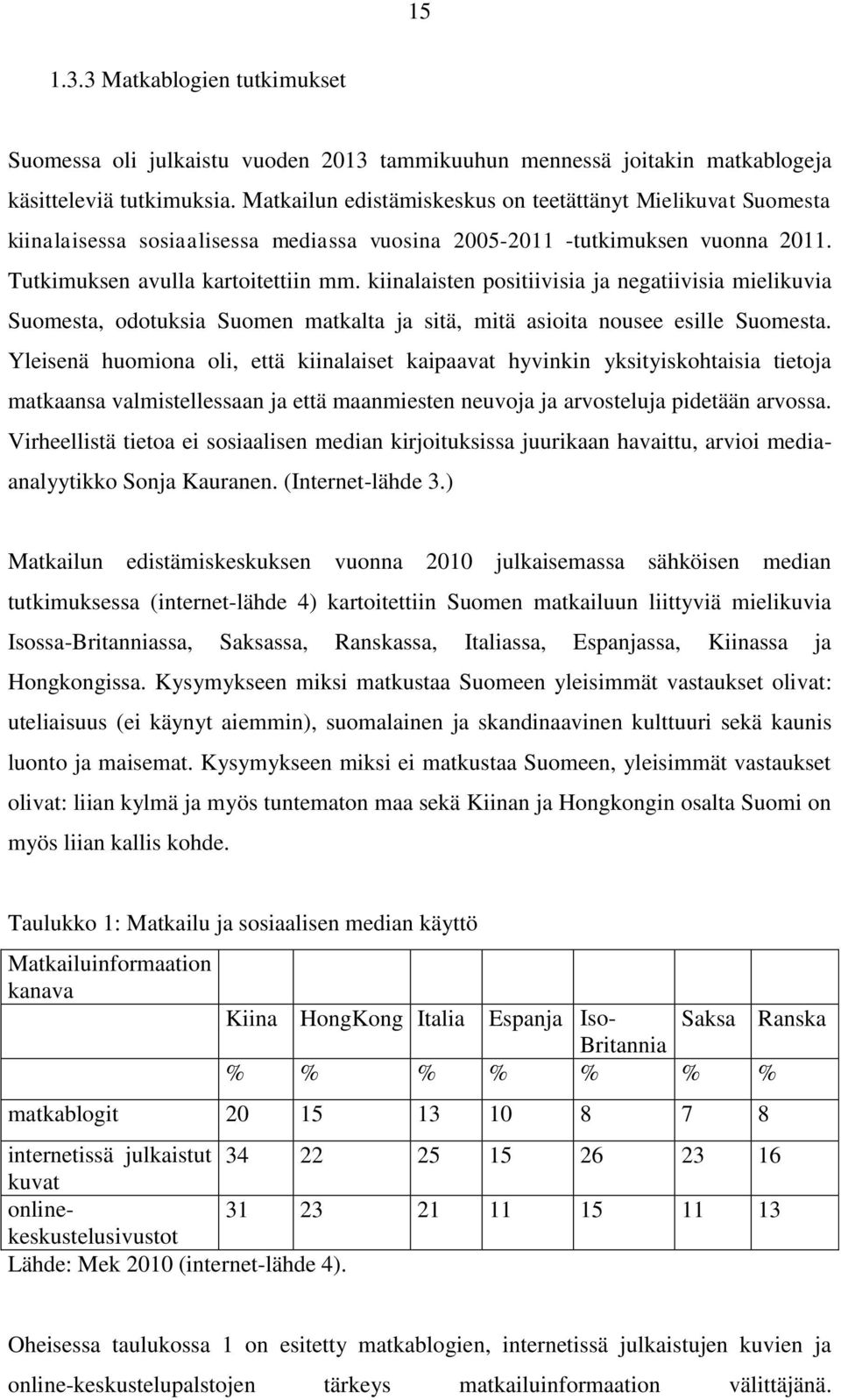 kiinalaisten positiivisia ja negatiivisia mielikuvia Suomesta, odotuksia Suomen matkalta ja sitä, mitä asioita nousee esille Suomesta.