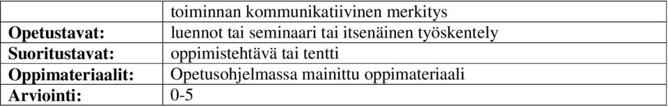 Suoritustavat: oppimistehtävä tai tentti