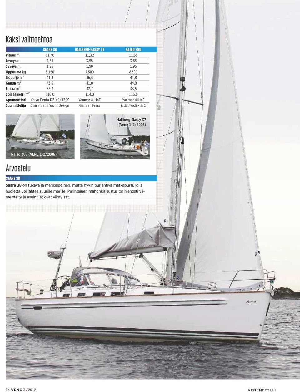 Yacht Design German Frers judel/vrolijk & C Hallberg-Rassy 37 (Vene 1-2/2006) Najad 380 (VeNe 1-2/2006) Arvostelu Saare 38 on tukeva ja merikelpoinen, mutta hyvin