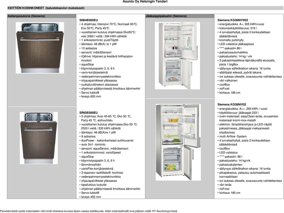 erikoistoiminto: puolitäyttö kromattu pullohylly äänitaso: 48 db(a) re 1 pw LED-valaistus jääkaapissa 13 astiastoa ****-pakastin 86 l sensorit: määräsensori pakastusautomatiikka iqdrive: hiljainen ja