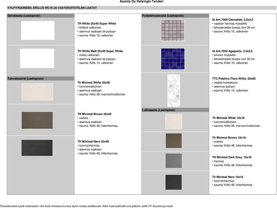 7009 Clematide, 2,5x2,5 vaalean harmaa mosaiikki tehosteraidan leveys noin 30 cm sauma: Kiilto 10, valkoinen TH White Matt 25x40 Super White matta valkoinen asennus vaakaan tai pystyyn sauma: Kiilto