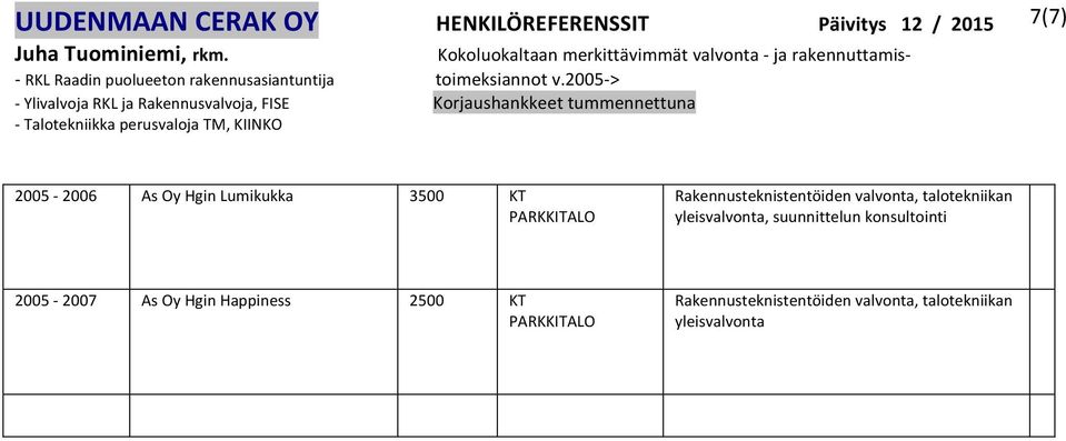 Lumikukka 3500, talotekniikan,