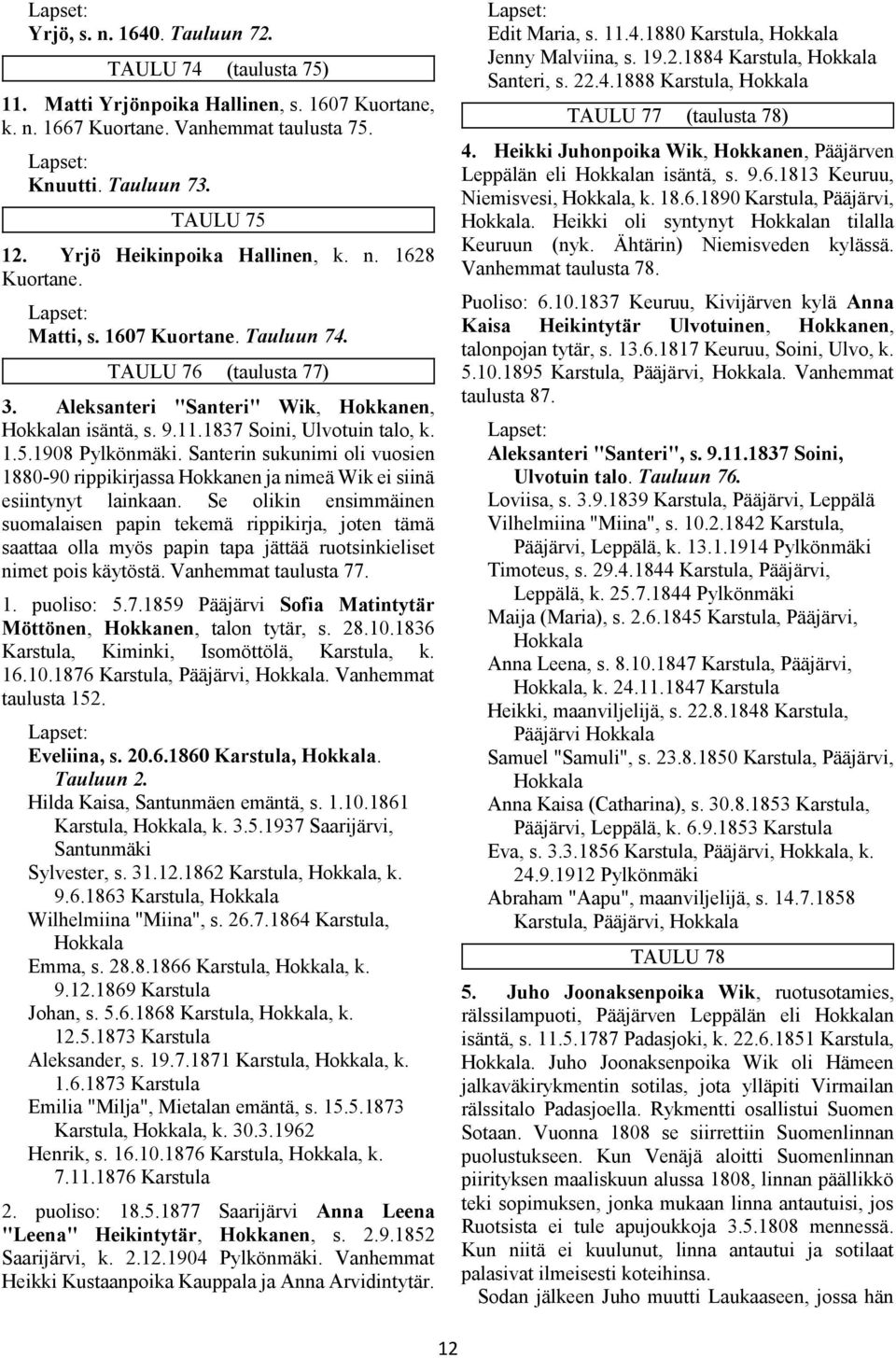 1837 Soini, Ulvotuin talo, k. 1.5.1908 Pylkönmäki. Santerin sukunimi oli vuosien 1880-90 rippikirjassa Hokkanen ja nimeä Wik ei siinä esiintynyt lainkaan.