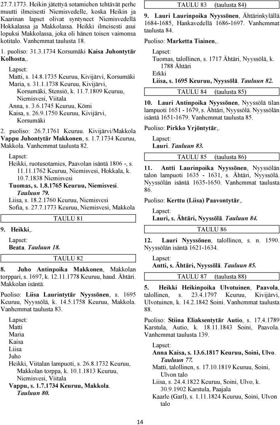 31.1.1738 Keuruu, Kivijärvi, Korsumäki, Stensiö, k. 11.7.1809 Keuruu, Niemisvesi, Viitala Anna, s. 3.6.1745 Keuruu, Kömi Kaisa, s. 26.9.1750 Keuruu, Kivijärvi, Korsumäki 2. puoliso: 26.7.1761 Keuruu.