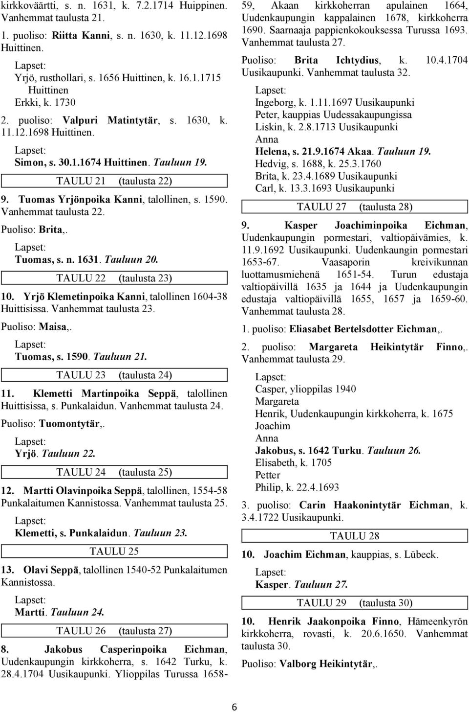 Vanhemmat taulusta 22. Puoliso: Brita,. Tuomas, s. n. 1631. Tauluun 20. TAULU 22 (taulusta 23) 10. Yrjö Klemetinpoika Kanni, talollinen 1604-38 Huittisissa. Vanhemmat taulusta 23. Puoliso: Maisa,.