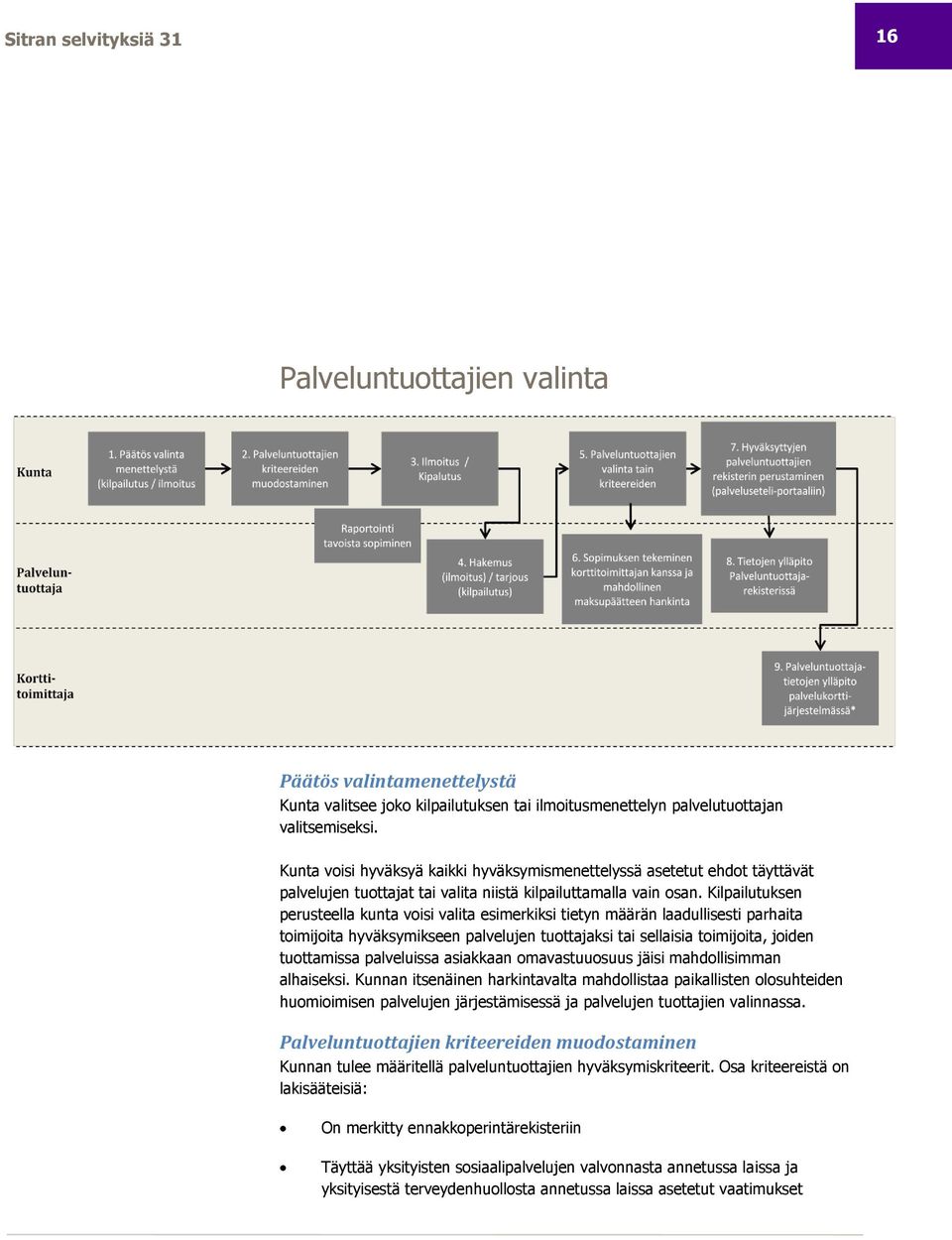 Kilpailutuksen perusteella kunta voisi valita esimerkiksi tietyn määrän laadullisesti parhaita toimijoita hyväksymikseen palvelujen tuottajaksi tai sellaisia toimijoita, joiden tuottamissa